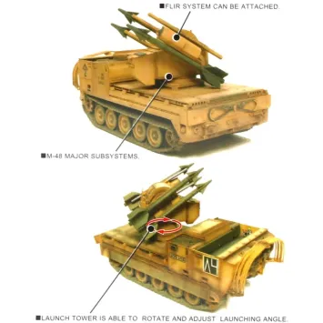 AFV Club AF3502 M730A1 Chaparral Air Defense Missle System