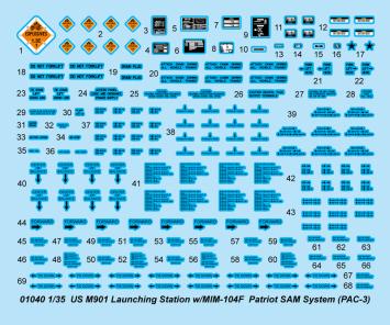 Trumpeter 01040 US M901 Launching Station with MIM-104F Patriot SAM System 